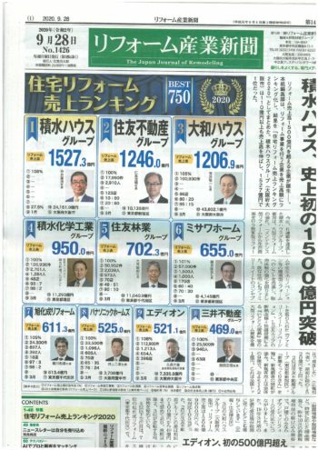 リフォーム産業新聞