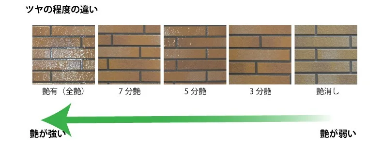 艶のちがい